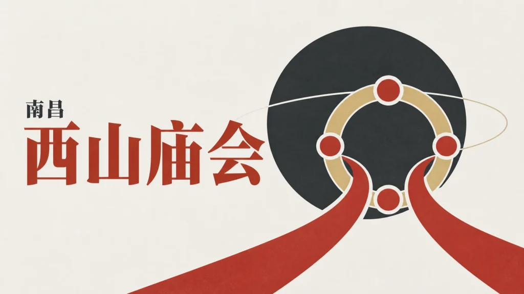 环形路径与聚集节点组成的西山万寿宫庙会主题抽象示意，非仪式路线图