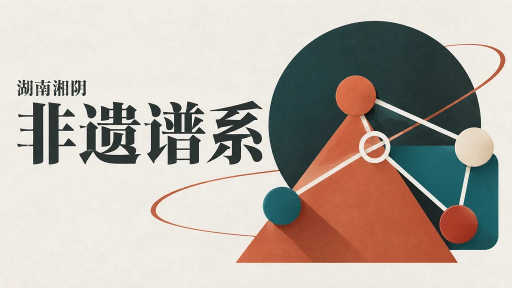 中心连接点与外围节点组成的湘阴非遗谱系抽象示意，非实际名录关系图